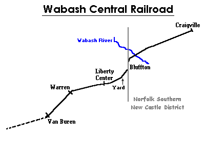 Wabash Central map